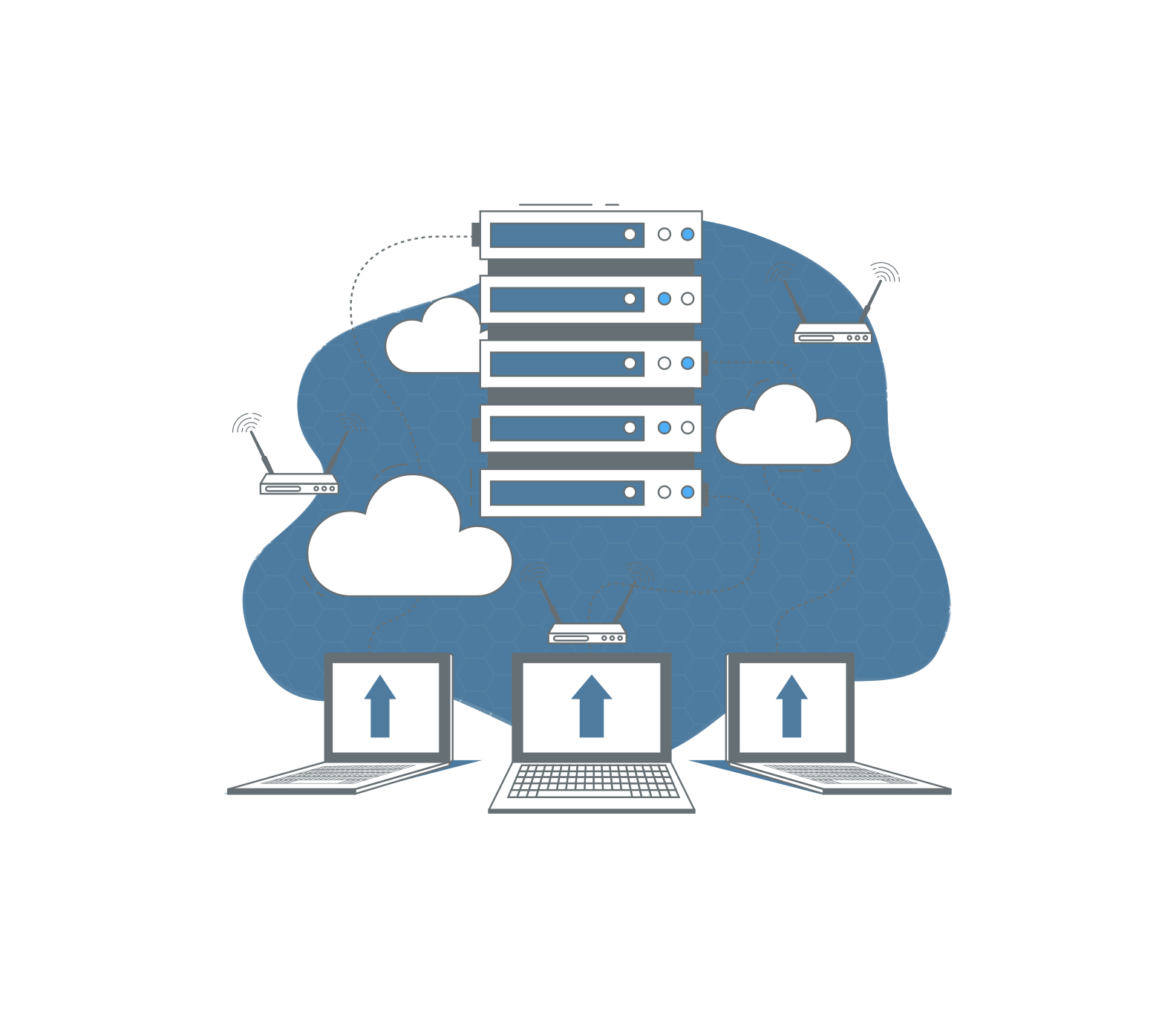 Tailor-made ICT Solutions: Innovation, Security and Evolutionary Support